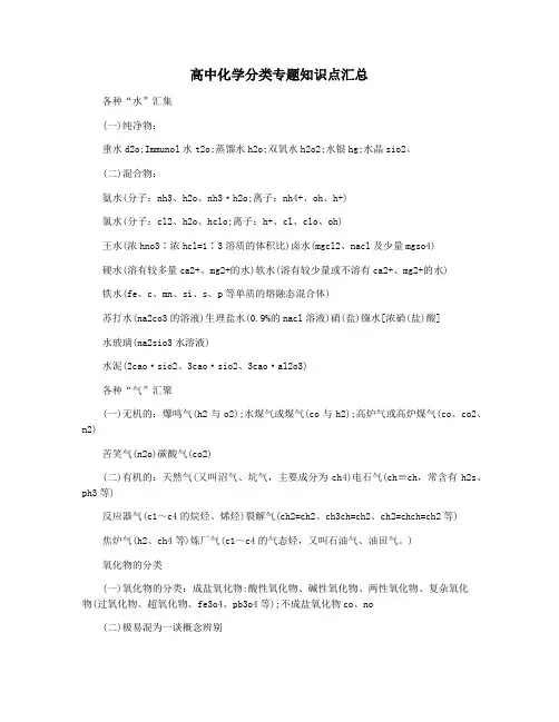 高中化学分类专题知识点汇总