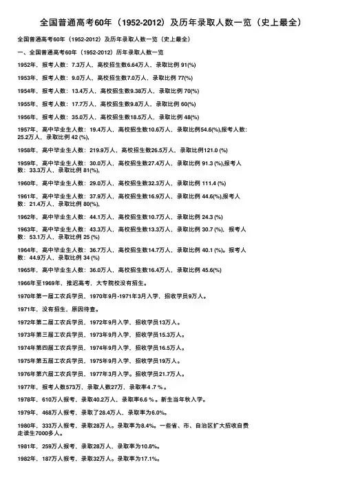 全国普通高考60年（1952-2012）及历年录取人数一览（史上最全）