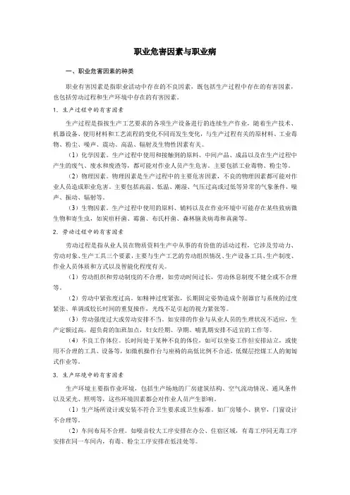 职业危害因素与职业病