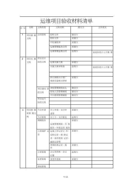 项目验收文件清单(运维类)