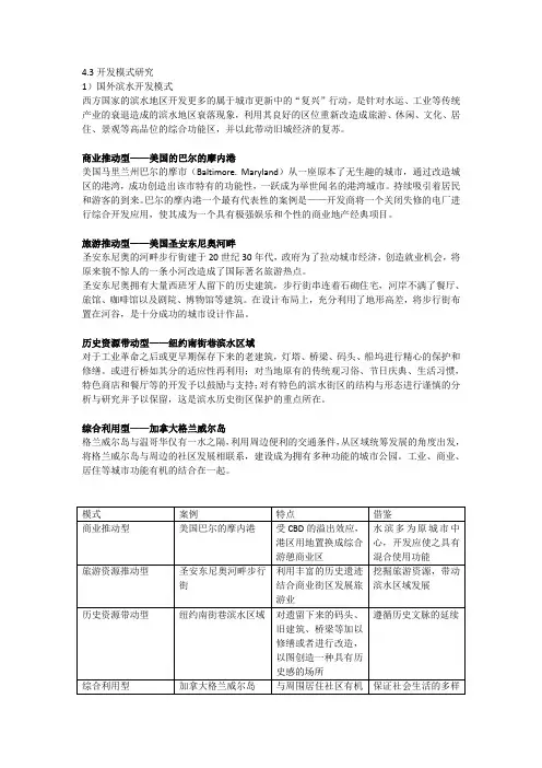 国内外滨水区开发浅谈