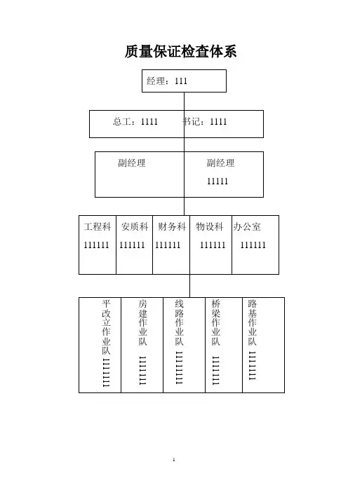 公路工程质量管理体系和质量管理制度【范本模板】