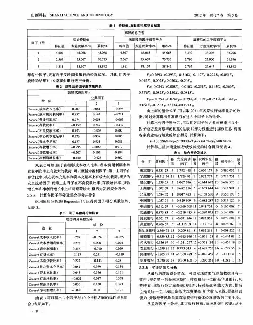 基于因子分析的商业银行绩效评价研究