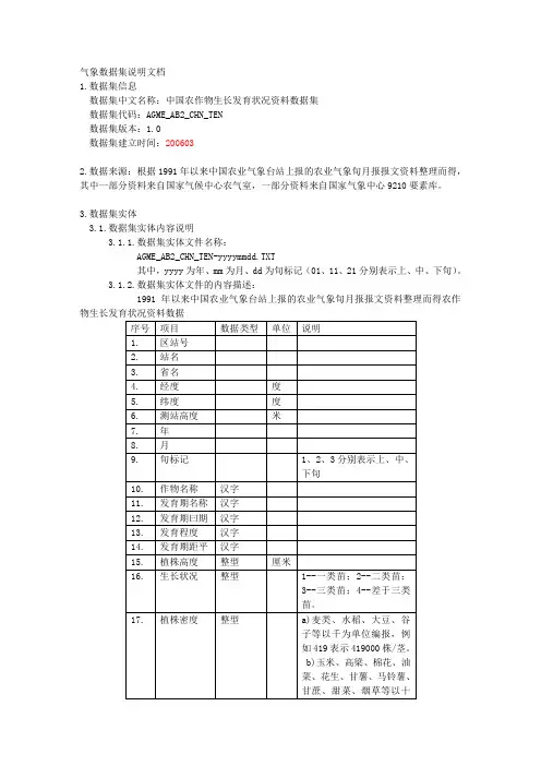 气象数据集说明文档