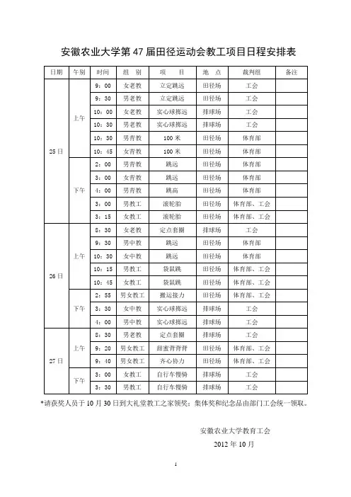 安徽农业大学第47届田径运动会教工项目日程安排表