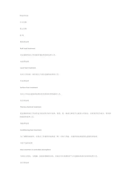 热处理专业词汇