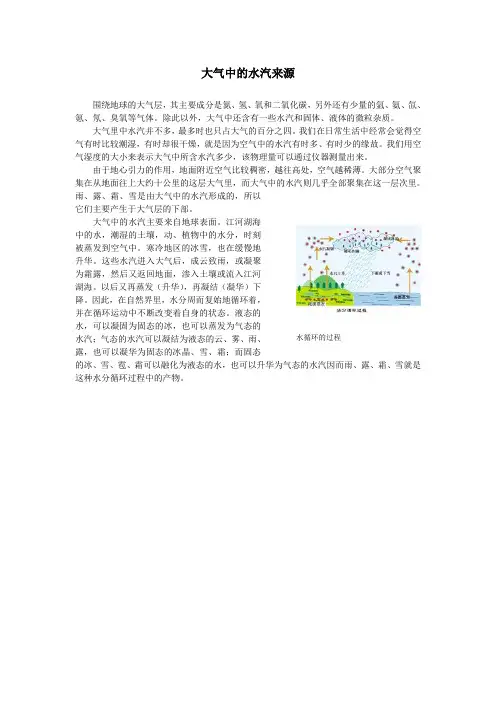 大气中的水汽来源