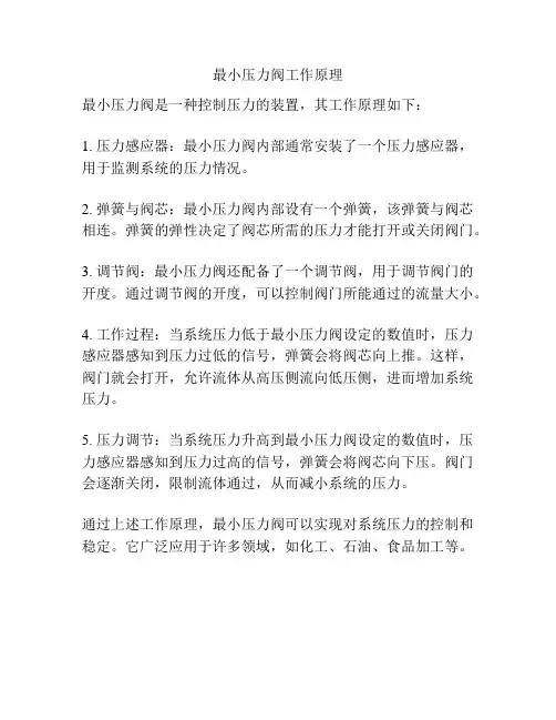 最小压力阀工作原理