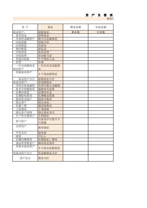 最新资产负债表中日对照