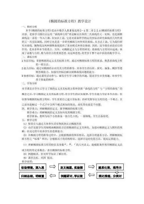 高中数学_《椭圆的标准方程》教学设计学情分析教材分析课后反思