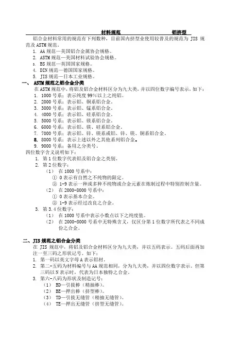 铝合金材料规范