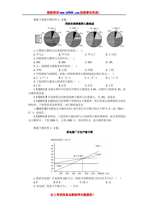 2014年云南省公务员行测考试资料分析基础题