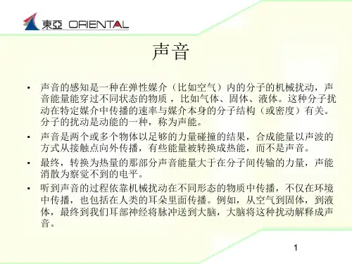 音视频基础