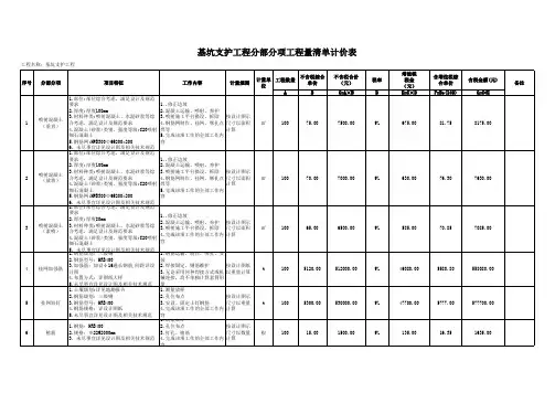 基坑支护工程分部分项工程量清单计价表