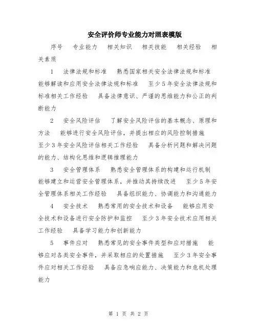 安全评价师专业能力对照表模版