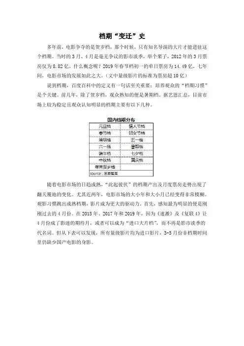 档期“变迁”史