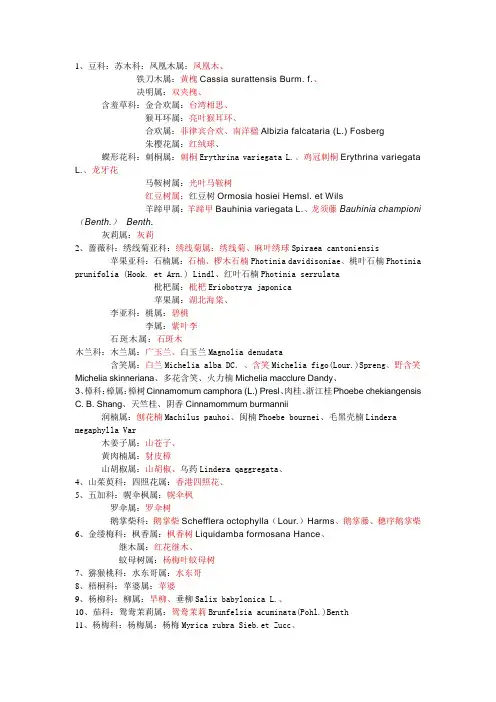树木学分类