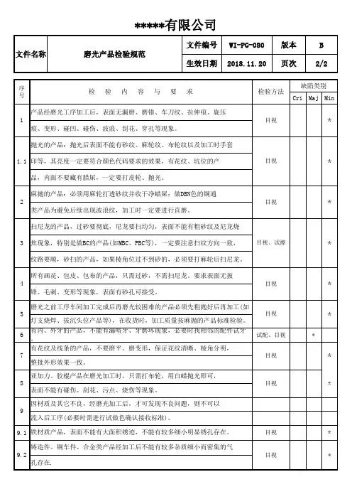 磨光产品检验规范