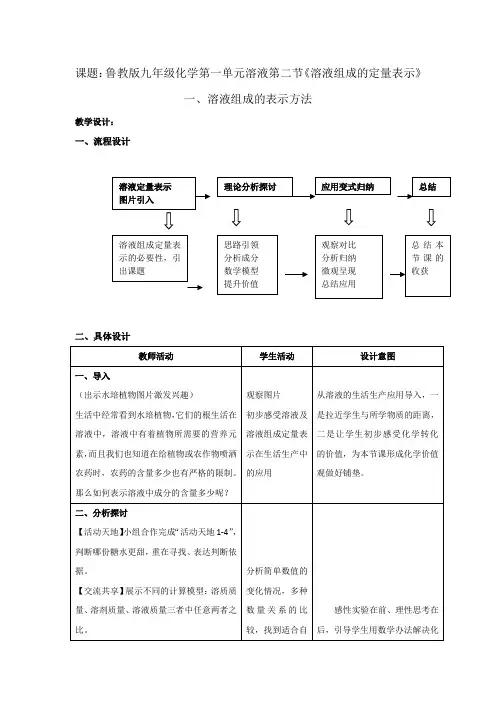 初中化学_第二节 溶液的定量表示(  一溶液组成的表示方法)教学设计学情分析教材分析课后反思