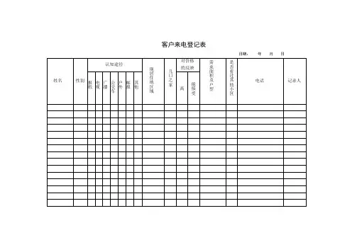 售楼部所有表格(正式版)