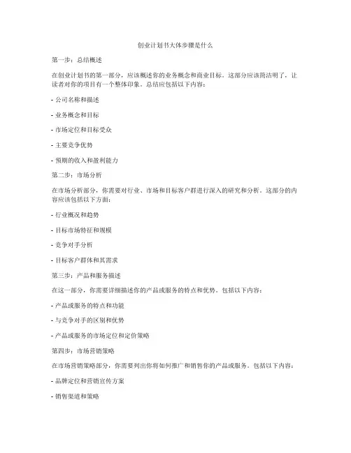 创业计划书大体步骤是什么