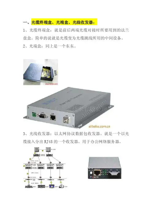 光缆终端盒、光端盒、光纤收发器