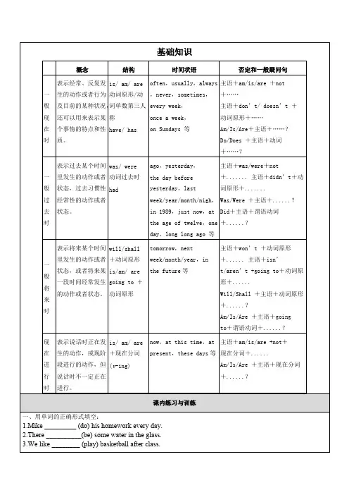(完整)小学四大时态的综合练习