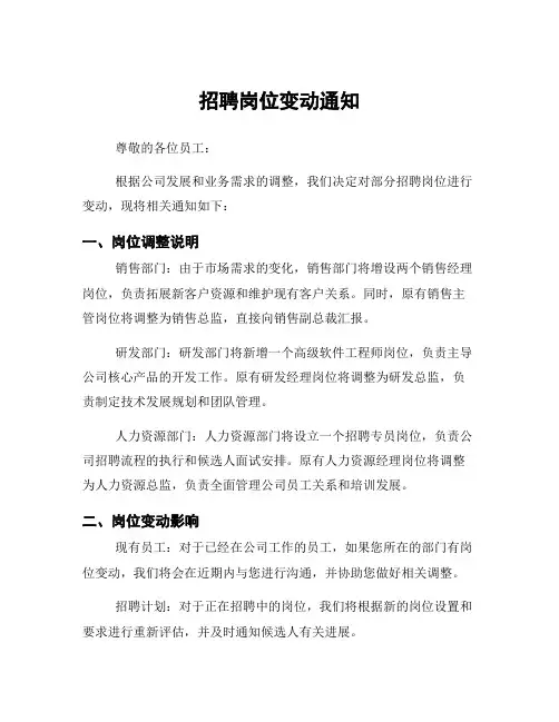 招聘岗位变动通知