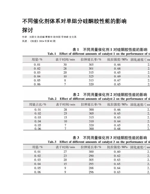 不同催化剂体系对单组分硅酮胶性能的影响探讨