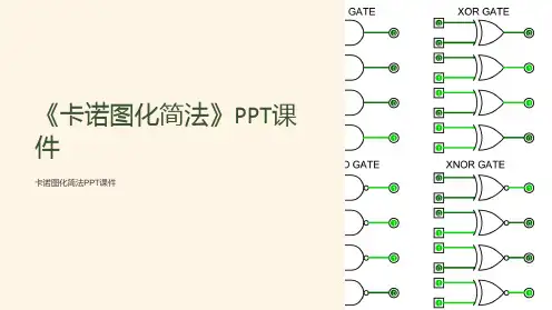 《卡诺图化简法》课件