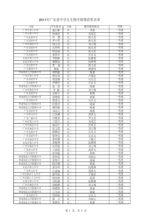 2017年广东省生物学联赛获奖名单公布