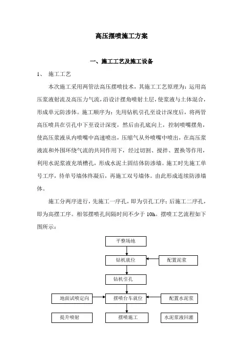 高压摆喷方案