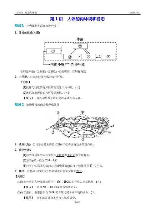 高考生物 必修3 稳态与环境 知识点、技巧、技法归纳