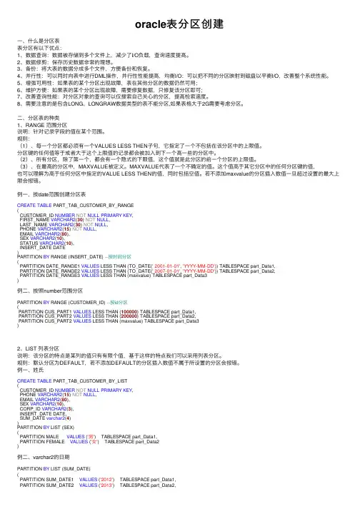 oracle表分区创建