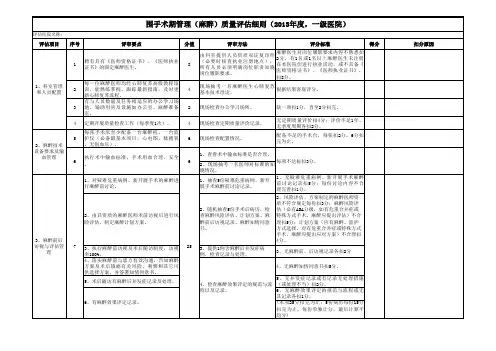 围手术期管理(麻醉)质量评估细则(2013年度,一级医院)