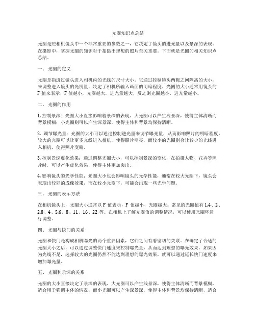 光圈知识点总结