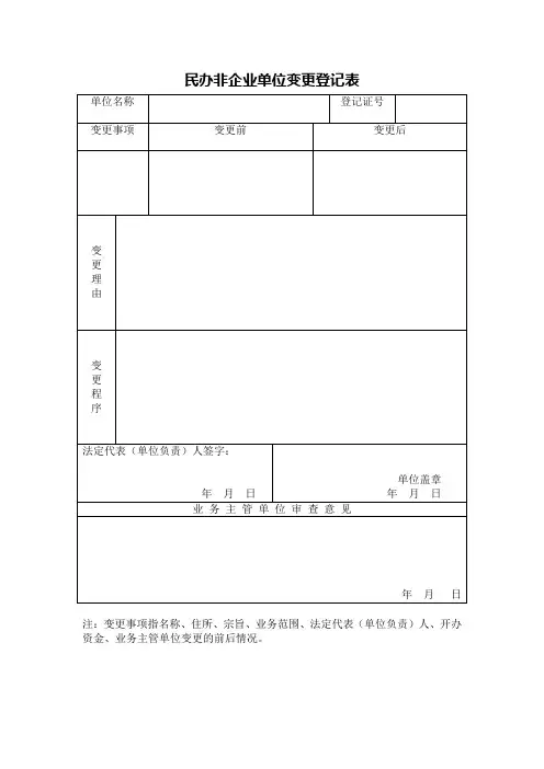 民办非企业单位章程核准表