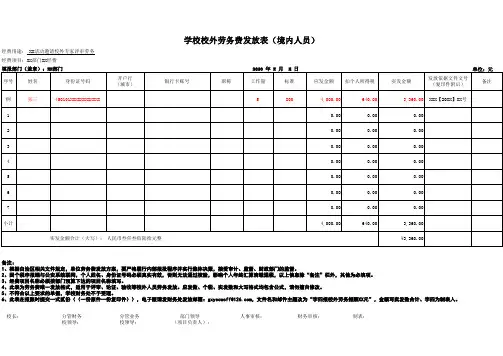 校内外劳务报酬、学生退费发放表