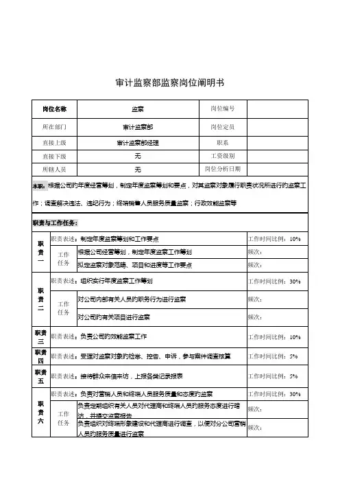 审计监察部监察的岗位专项说明书