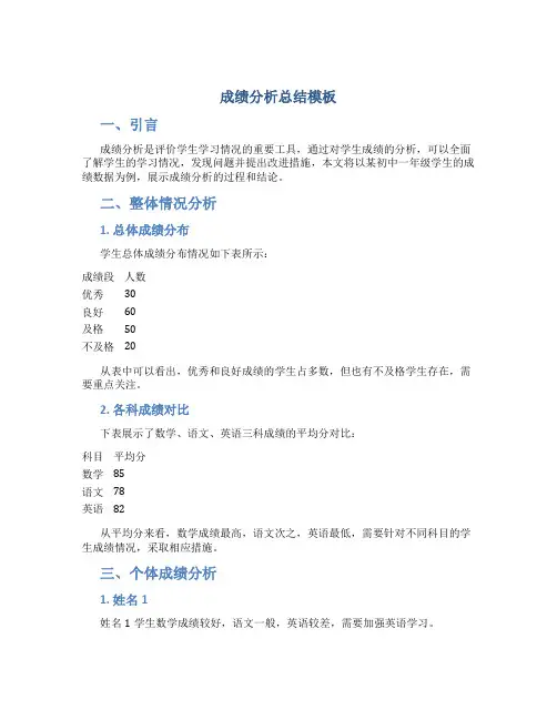 成绩分析总结模板