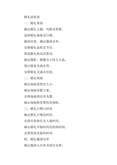 婚礼流程表模板