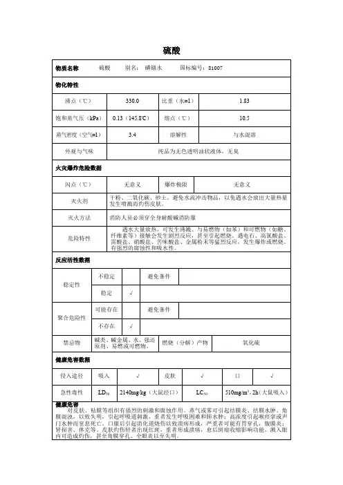 2危险化学品硫酸的理化性质及危险特性表MSDS