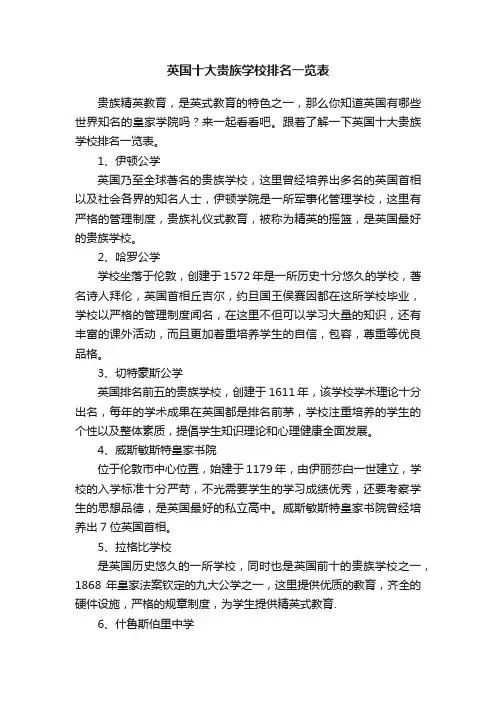 英国十大贵族学校排名一览表