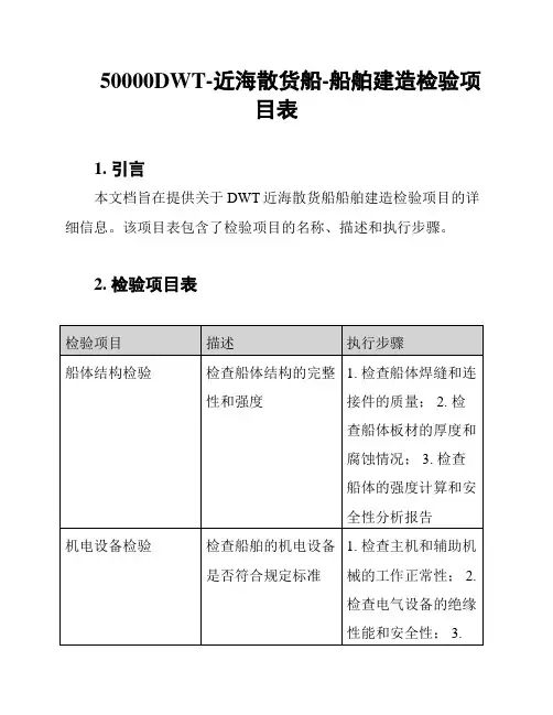 50000DWT-近海散货船-船舶建造检验项目表
