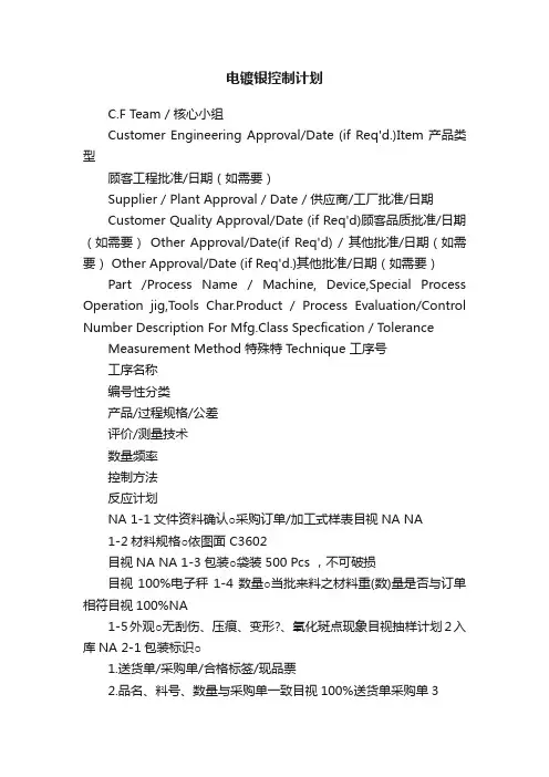 电镀银控制计划