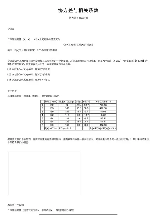 协方差与相关系数