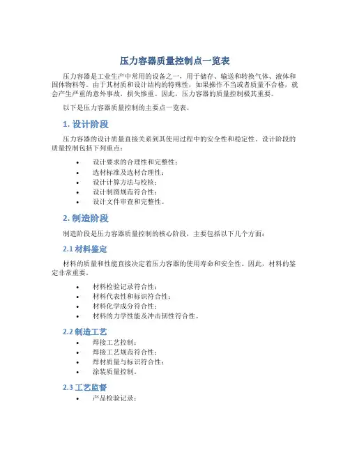 压力容器质量控制点一览表
