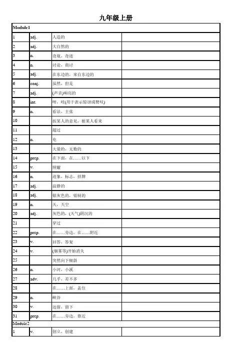 外研版九年级上册英语单词(默写专用)