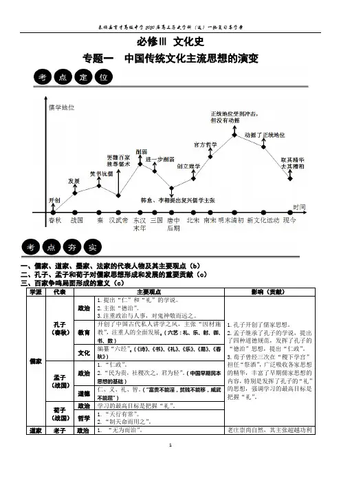 高三历史学科一轮复习导学案必修3专题1