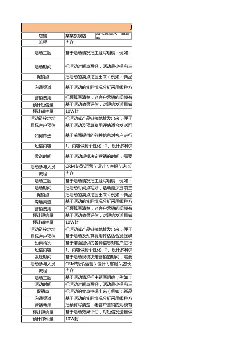 店铺主题营销活动表-电商天猫淘宝必备运营表格